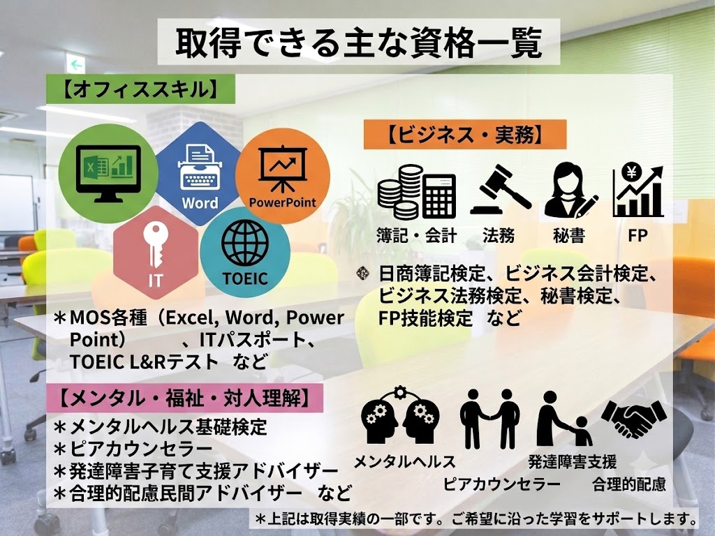 PC系からメンタル系まで！LIIMOで挑戦できる多彩な資格と安心のバックアップ制度