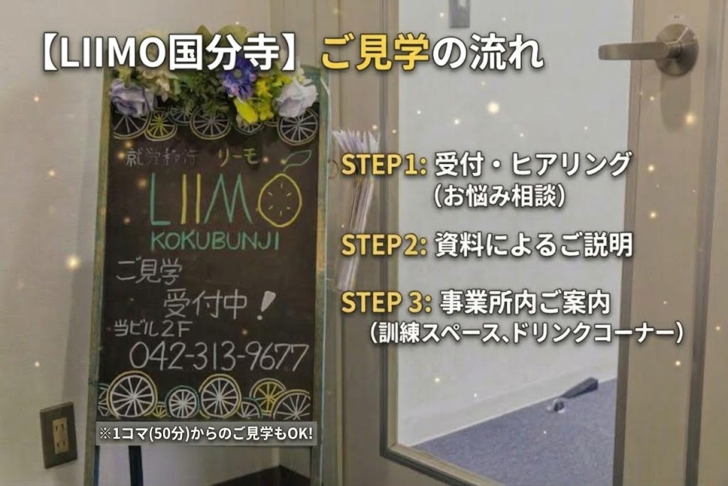 【初めての方へ】緊張しなくても大丈夫！LIIMO国分寺の「見学」当日の流れを分かりやすくご紹介します✨